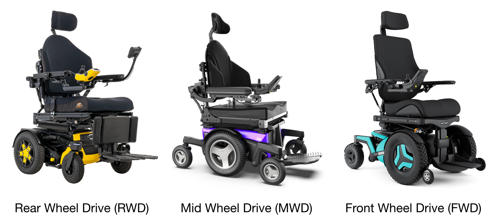 Picture of three wheelchairs showing the three drive wheel positions