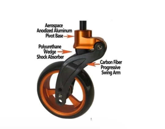 Wheel from GTK Wheelchair