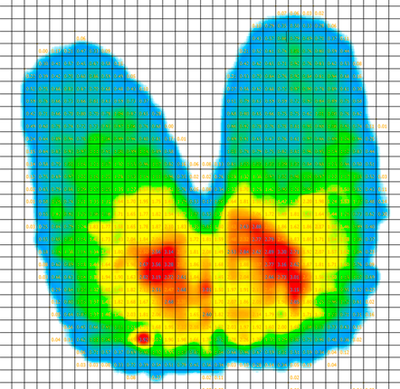 Preassure map image at GTK